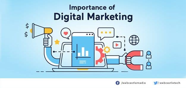 Importance of Digital Marketing for your Business!