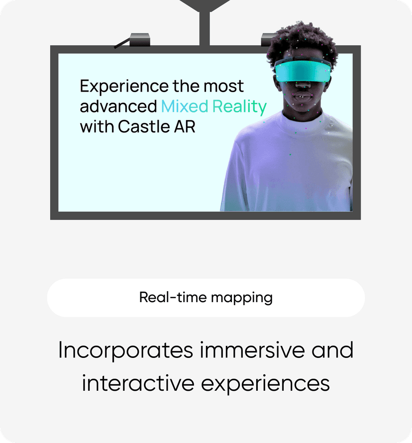 Real-time mapping