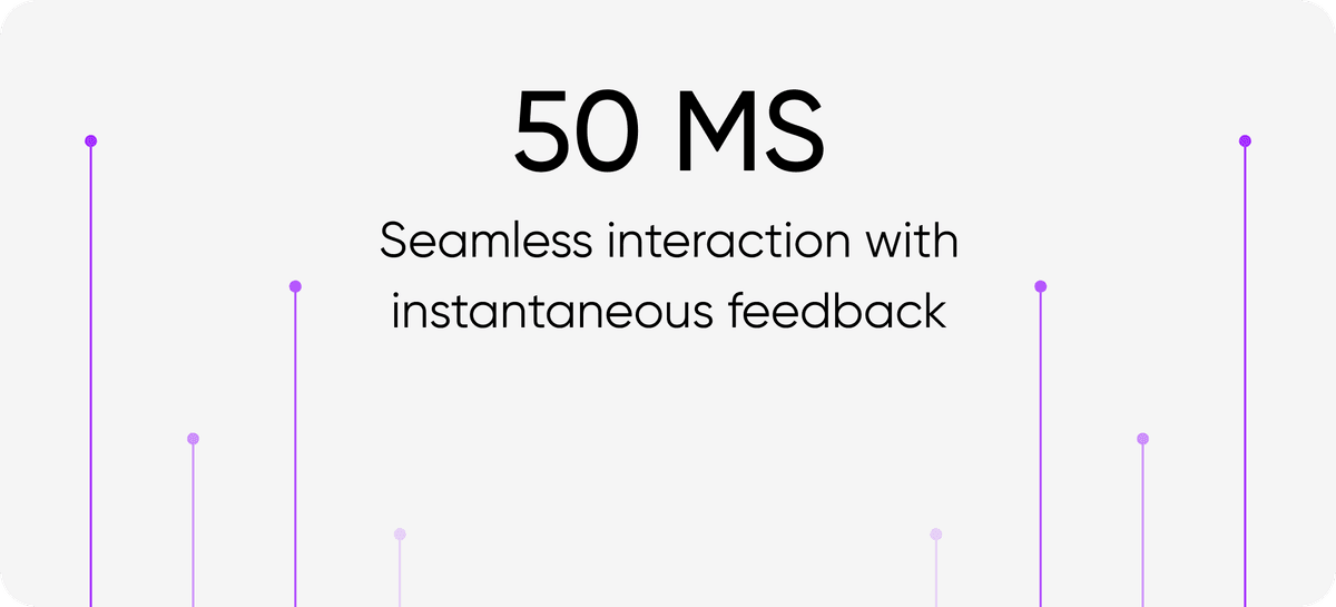Real-time mapping