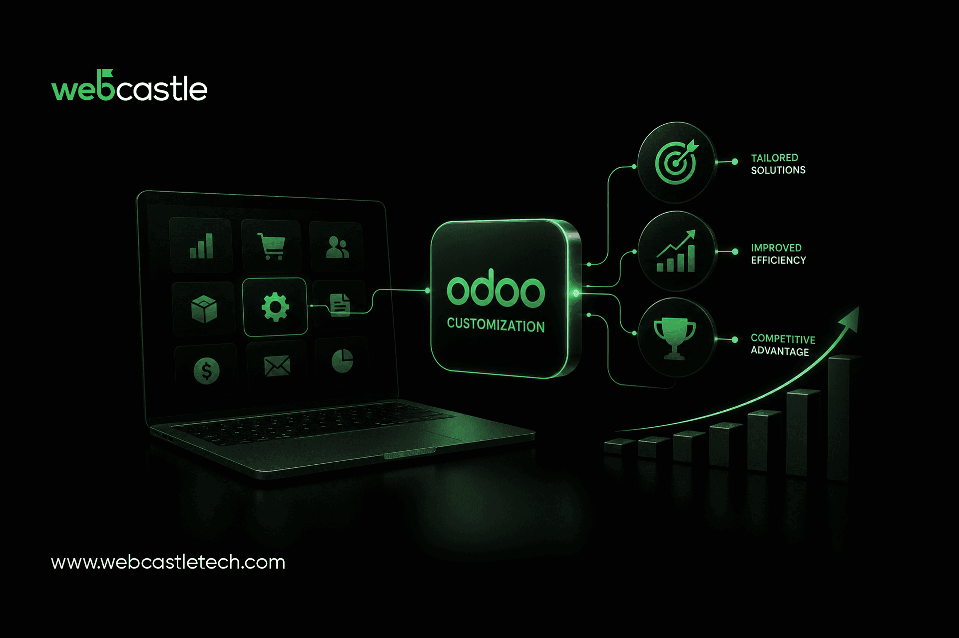 How Odoo Customization Helps Businesses Stay Competitive