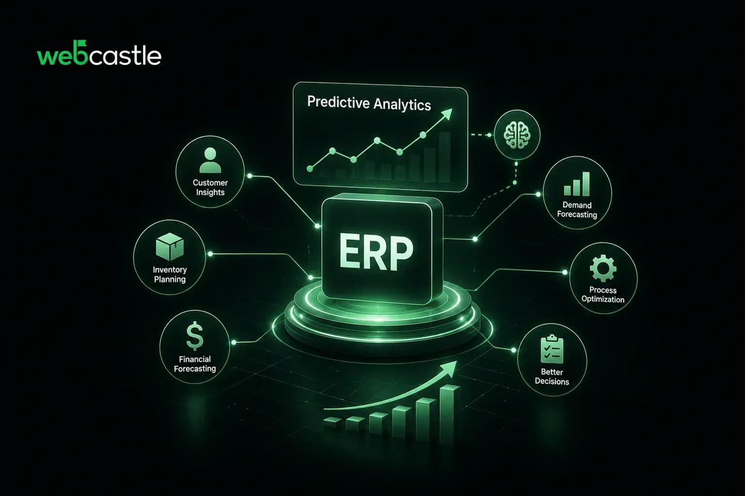 How Predictive Analytics Is Enhancing ERP Software