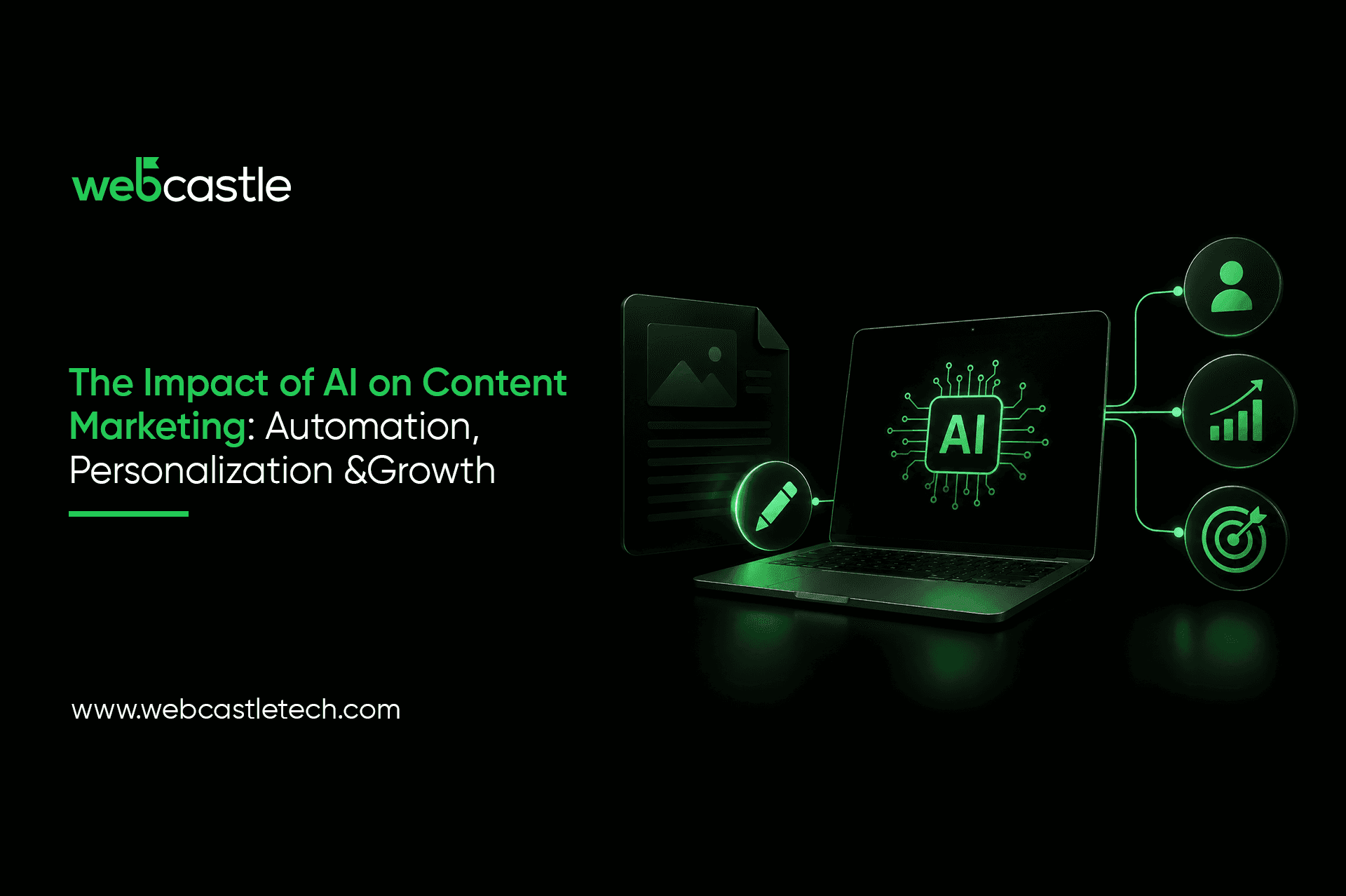 The Impact of AI on Content Marketing: Automation, Personalization, and Growth