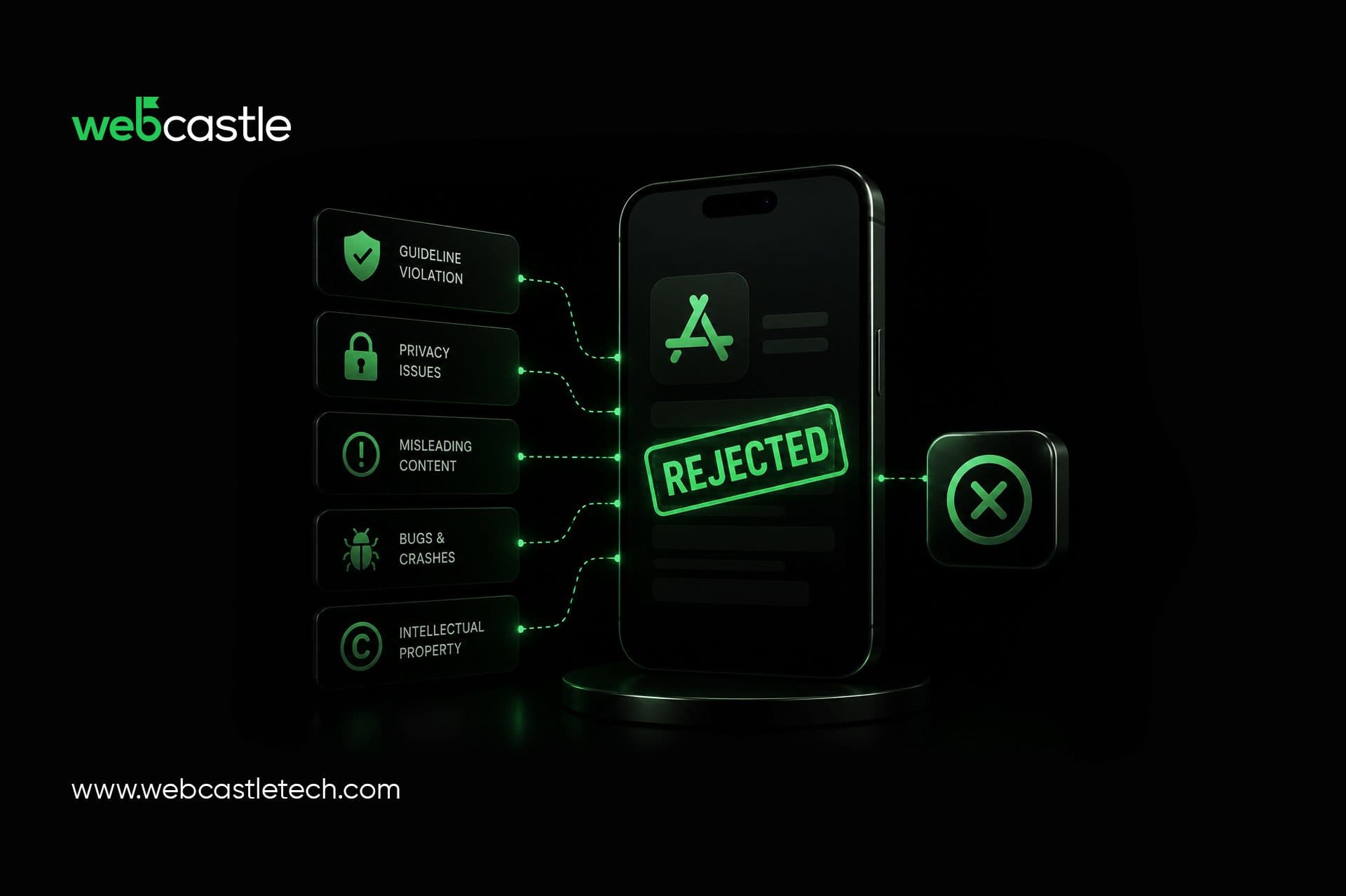 Most Common App Store Rejection Reasons